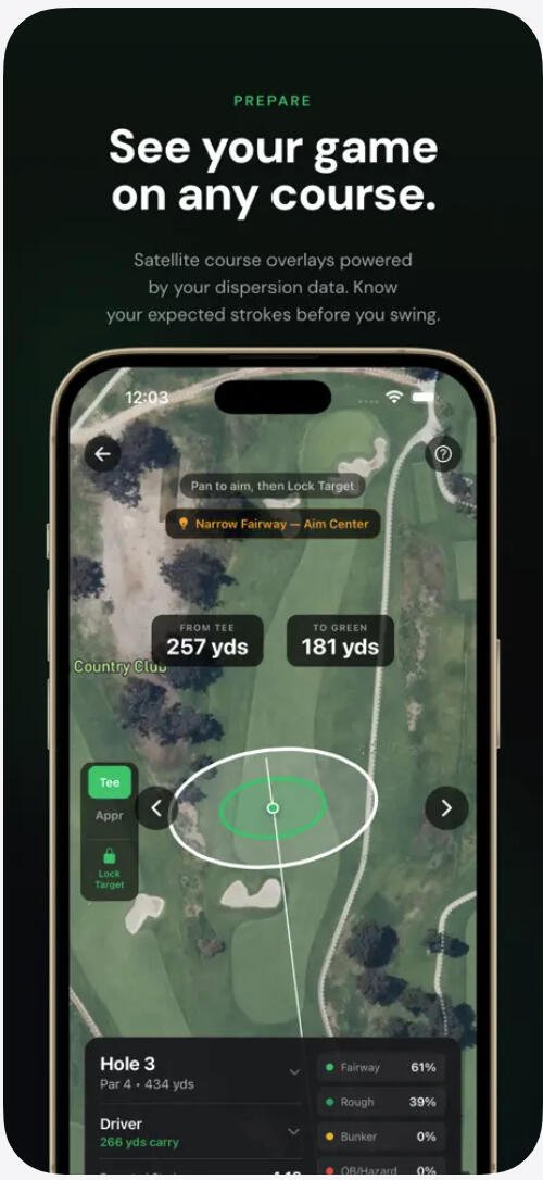 Drake Smith Golf